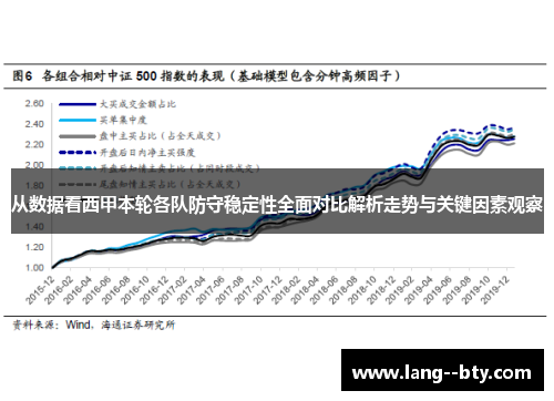 从数据看西甲本轮各队防守稳定性全面对比解析走势与关键因素观察