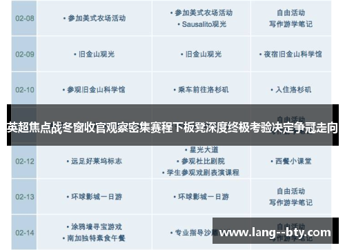英超焦点战冬窗收官观察密集赛程下板凳深度终极考验决定争冠走向
