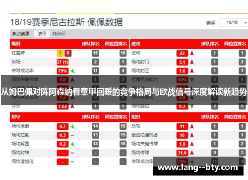 从姆巴佩对阵阿森纳看意甲回暖的竞争格局与欧战信号深度解读新趋势