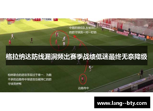 格拉纳达防线漏洞频出赛季战绩低迷最终无奈降级 格拉纳达防线漏洞频出赛季战绩低迷最终无奈降级