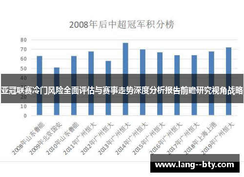 亚冠联赛冷门风险全面评估与赛事走势深度分析报告前瞻研究视角战略 亚冠联赛冷门风险全面评估与赛事走势深度分析报告前瞻研究视角战略