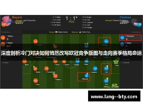 深度剖析冷门对决如何悄然改写欧冠竞争版图与走向赛季格局命运